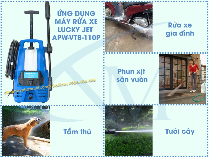 Ưng dụng thực tiễn