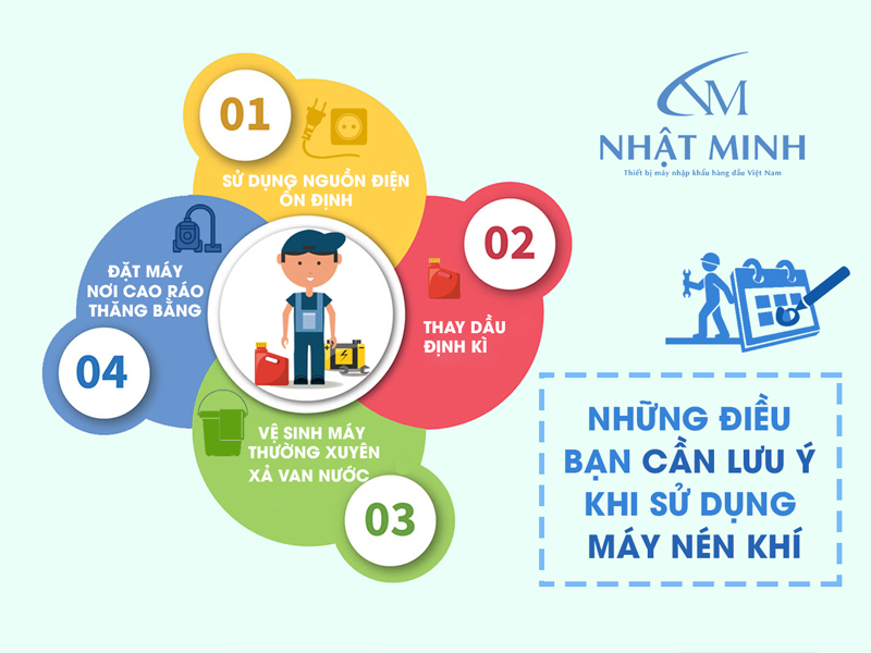Lưu ý khi sử dụng máy nén khí có dầu Jucai