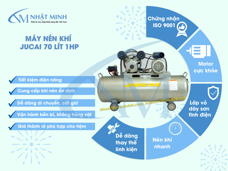 Ưu điểm của máy nén khí Jucai