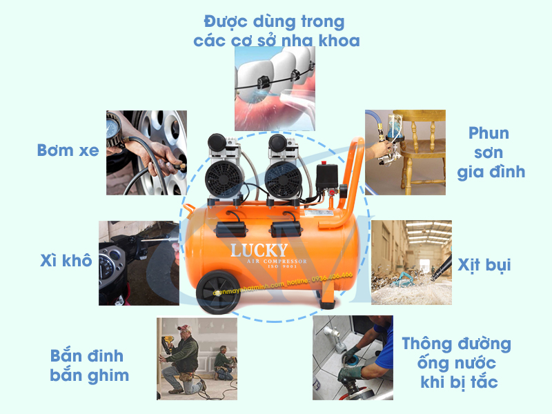 Ứng dụng rộng rãi của máy nén khí lucky vào đời sống