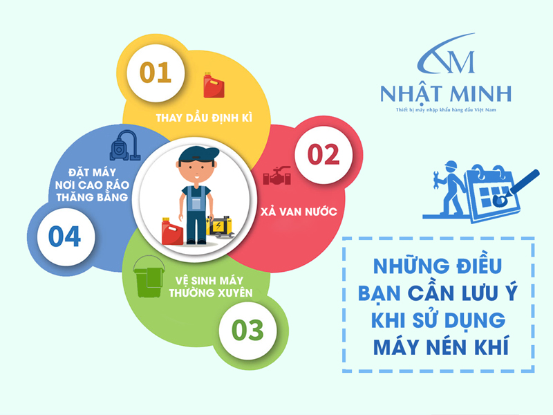 Những điều cần lưu ý khi sử dụng máy nén khí