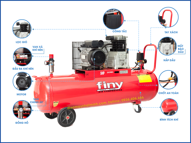 Chi tiết các bộ phận trên máy nén khí mini 150 lít 5hp