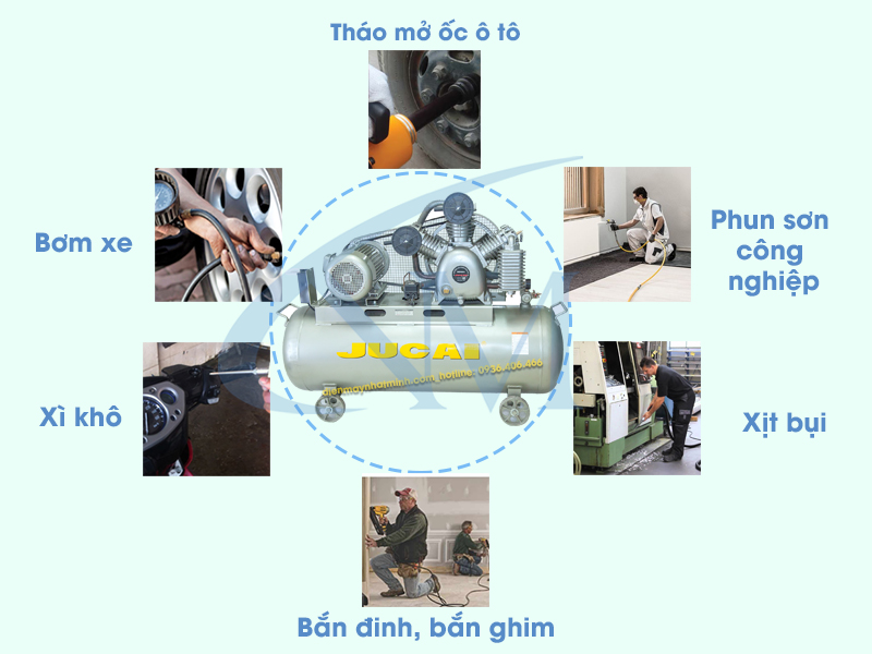 ứng dụng thực tiễn máy jucai