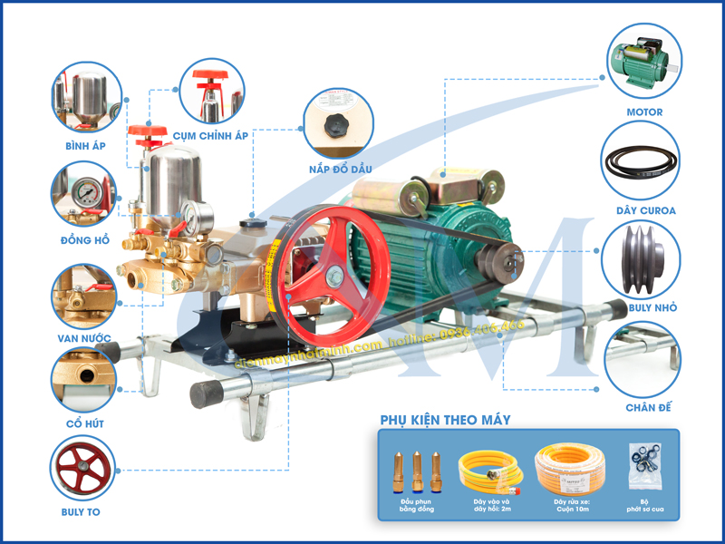 Các chi tiết trên máy rửa xe HL30