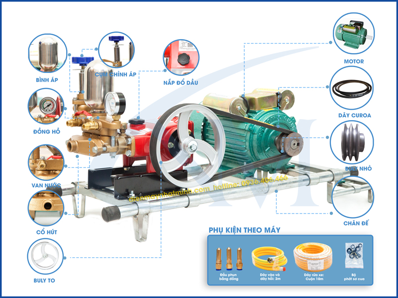 Chi tiết các bộ phận có trên máy rửa xe LS22