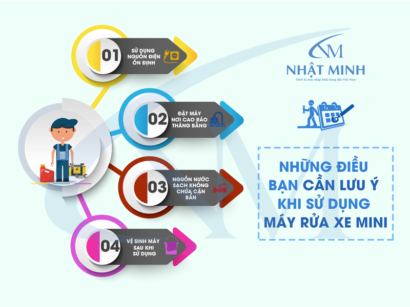 Những lưu ý bạn cần biết khi sử dụng máy rửa xe Lucky Star 110P